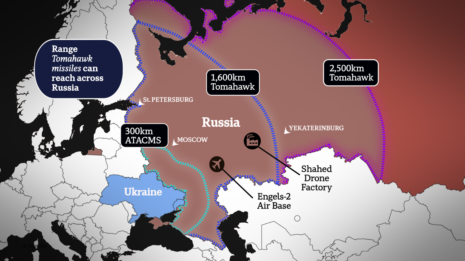 There are no conventional silver bullets. The adaption cycle means what works today may not work tomorrow. Take the Tomahawk missile… ⬇️