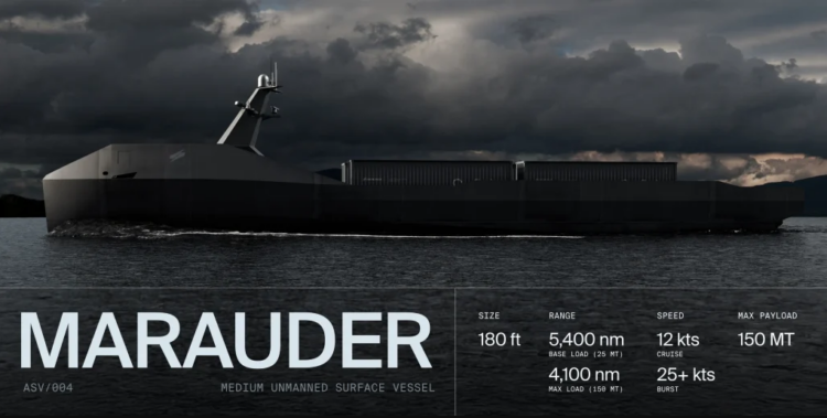 Australia will be a ‘fast follower’ and not on the cutting edge of developing uncrewed surface vessels for our navy. Is that the right choice? ⬇️