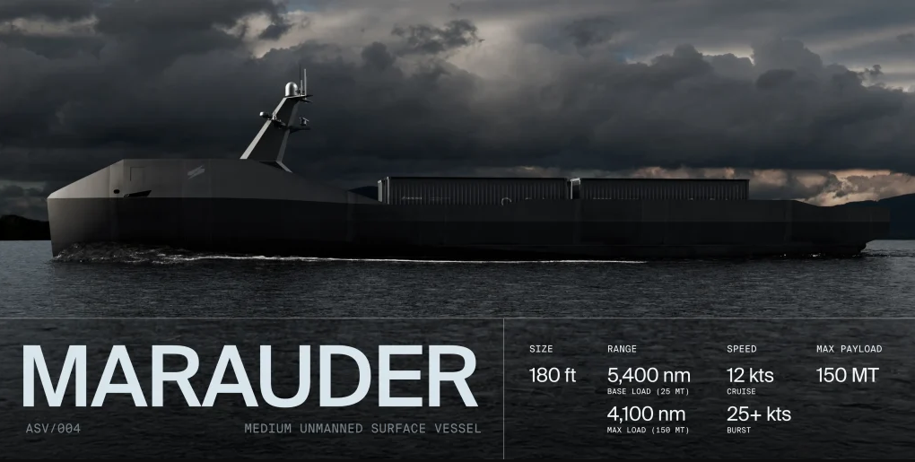 Australia will be a ‘fast follower’ and not on the cutting edge of developing uncrewed surface vessels for our navy. Is that the right choice? ⬇️